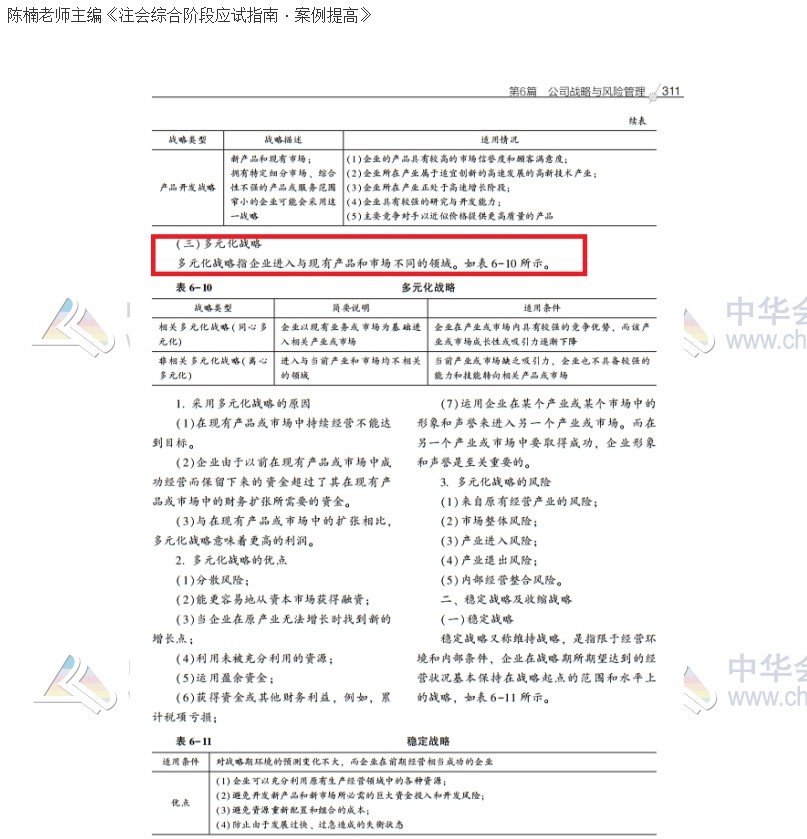 2020注會職業能力綜合測試（試卷二）考點總結（考生回憶版）