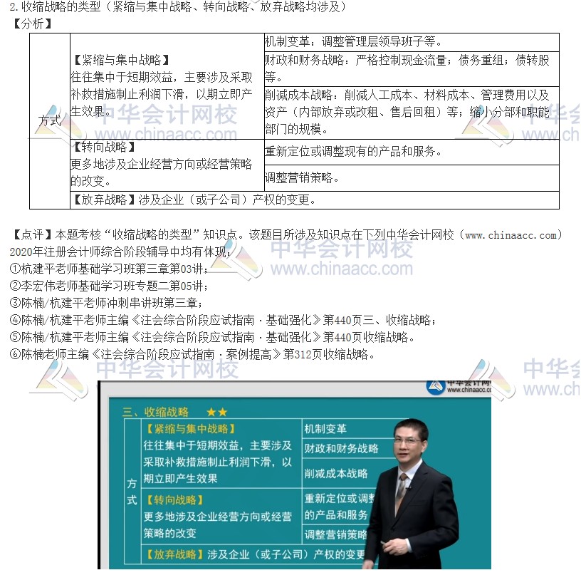 2020注會職業能力綜合測試（試卷二）考點總結（考生回憶版）