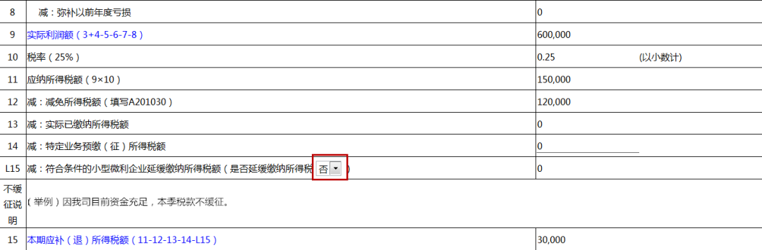 小型微利企業看過來！這項稅可以緩繳！
