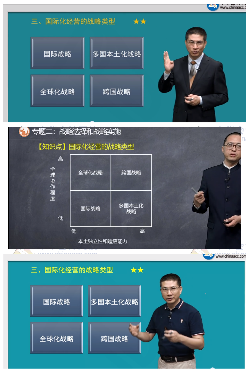 2020注會職業能力綜合測試（試卷二）考點總結（考生回憶版）