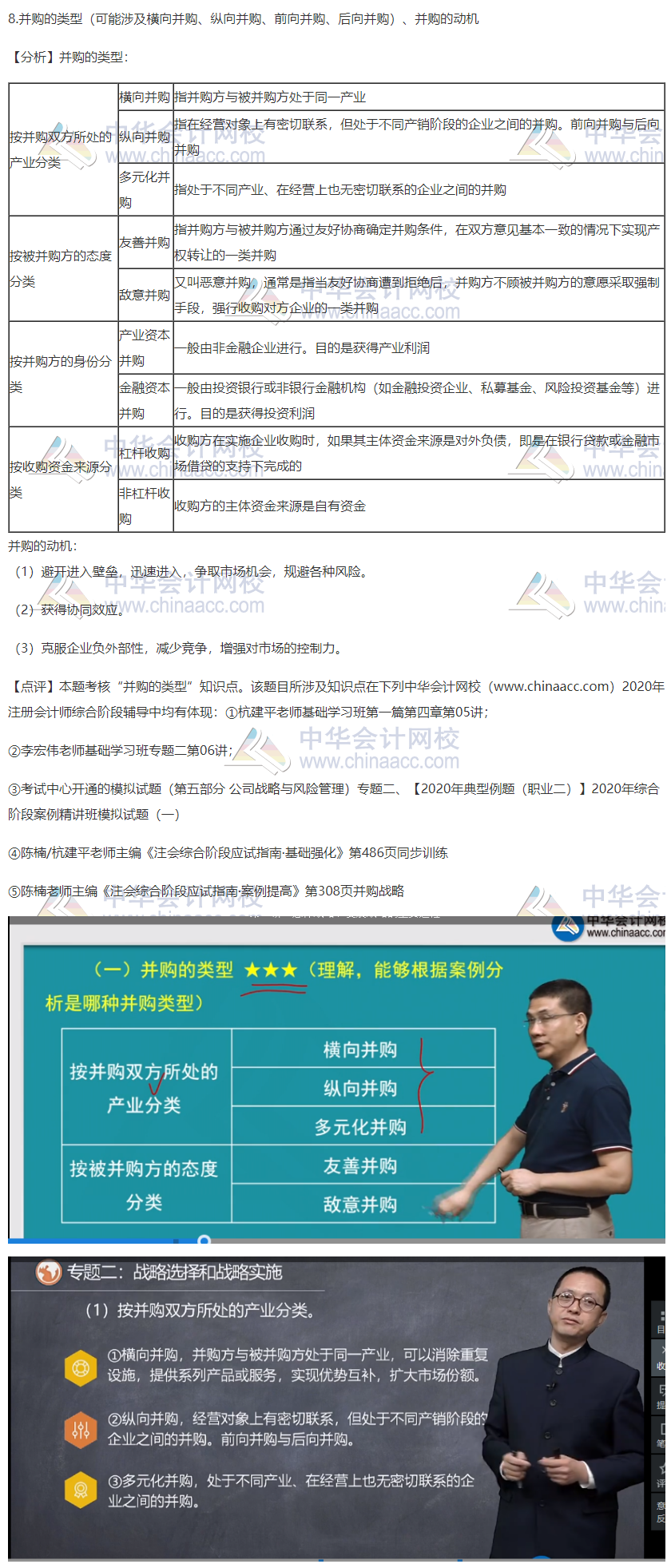 2020注會職業能力綜合測試（試卷二）考點總結（考生回憶版）