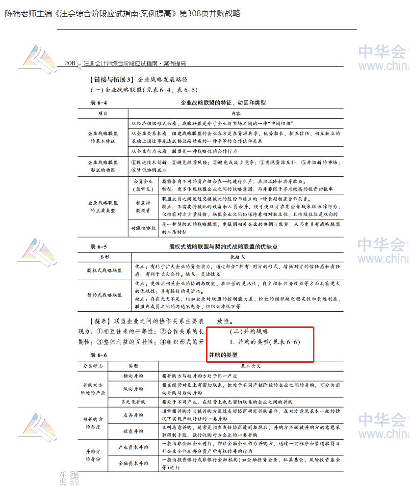 2020注會職業能力綜合測試（試卷二）考點總結（考生回憶版）
