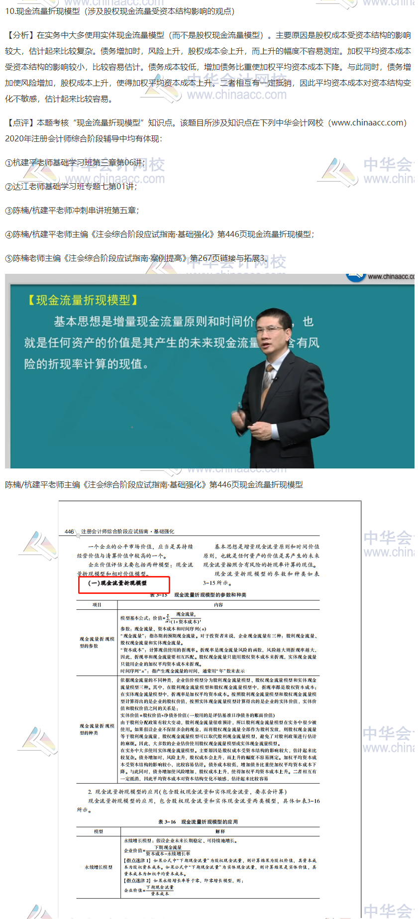 2020注會職業能力綜合測試（試卷二）考點總結（考生回憶版）