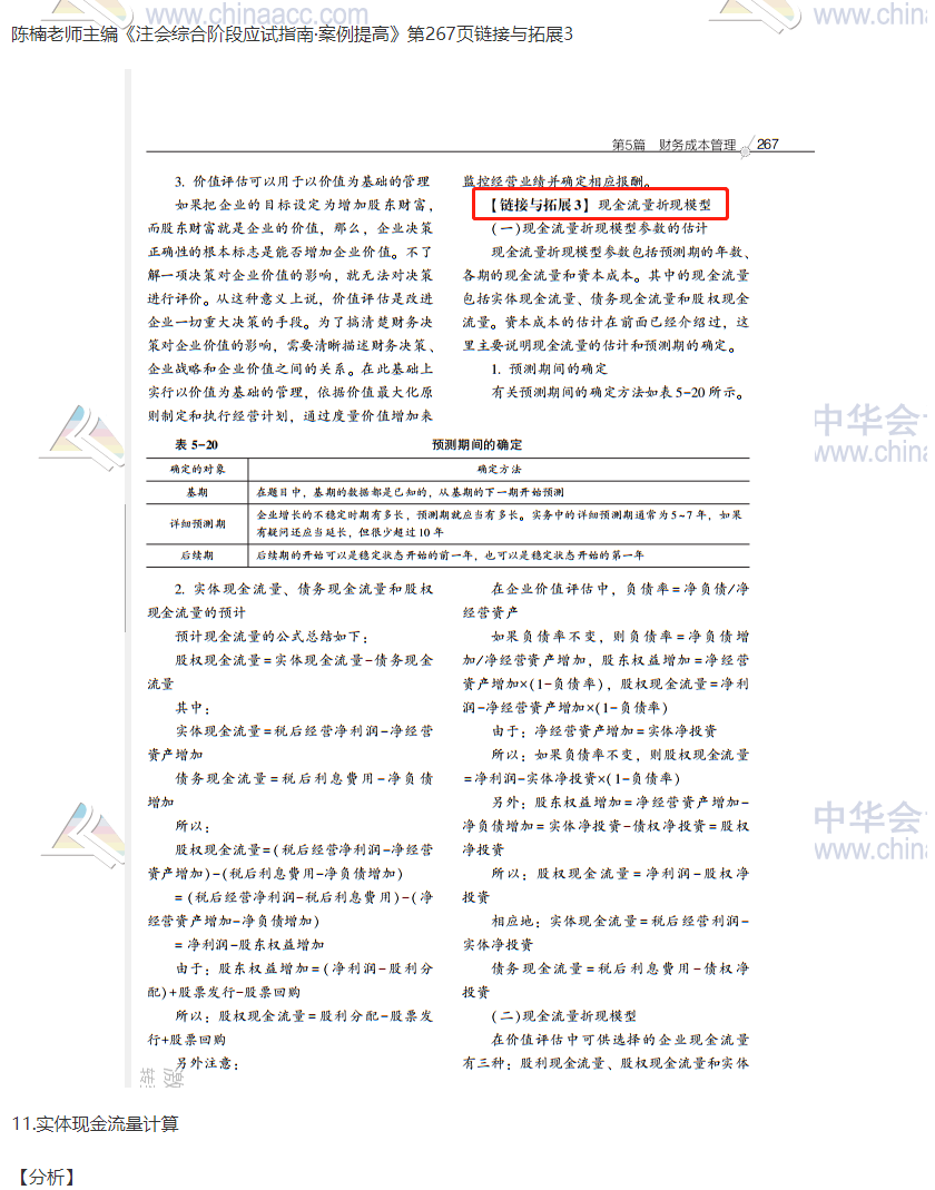 2020注會職業能力綜合測試（試卷二）考點總結（考生回憶版）