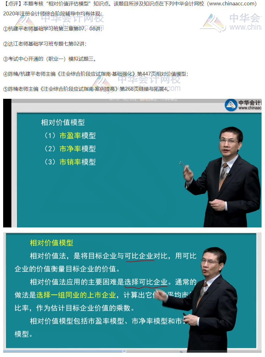 2020注會職業能力綜合測試（試卷二）考點總結（考生回憶版）