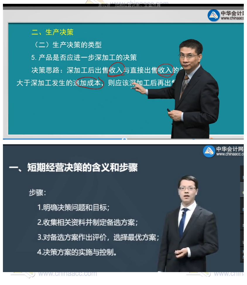2020注會職業能力綜合測試（試卷二）考點總結（考生回憶版）