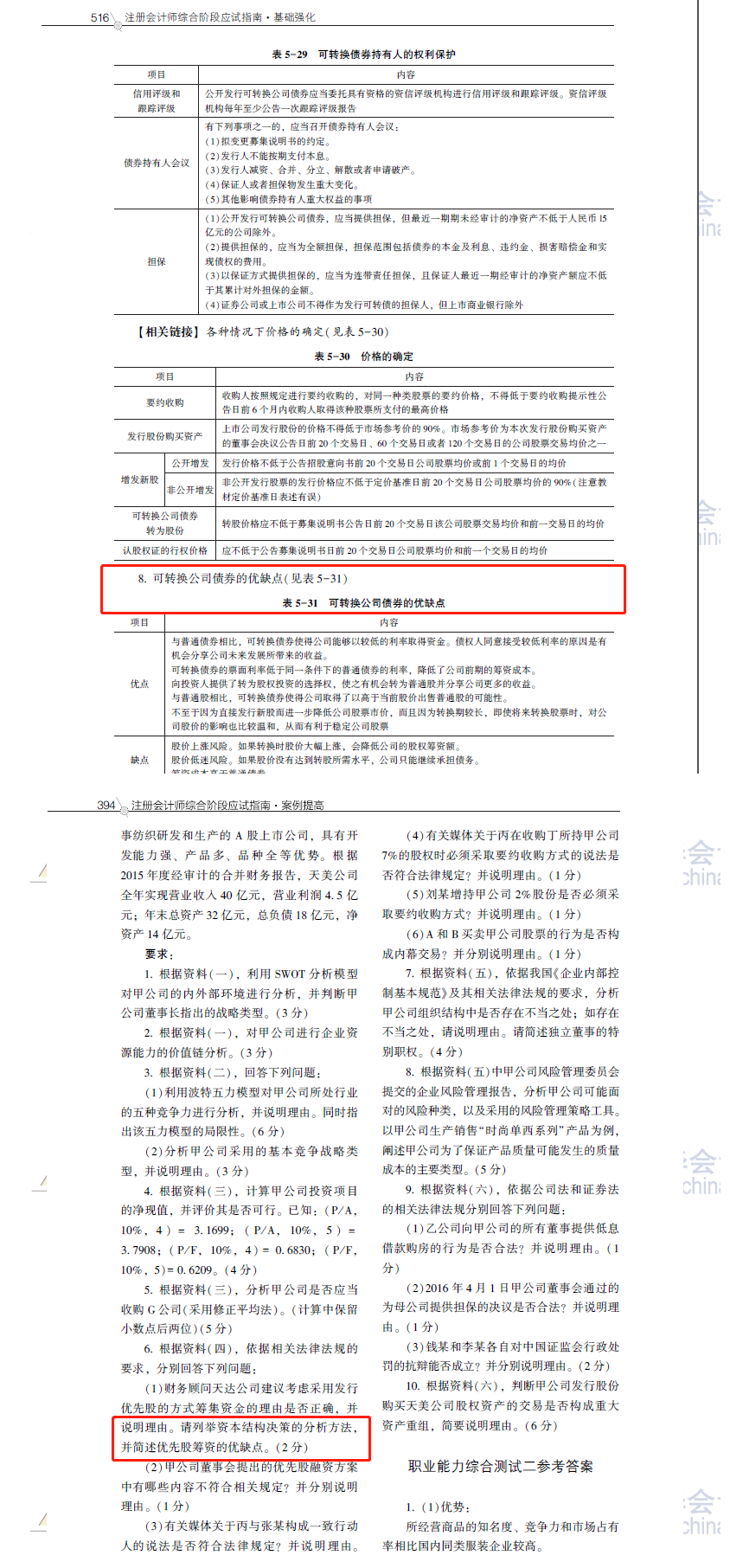 2020注會職業能力綜合測試（試卷二）考點總結（考生回憶版）