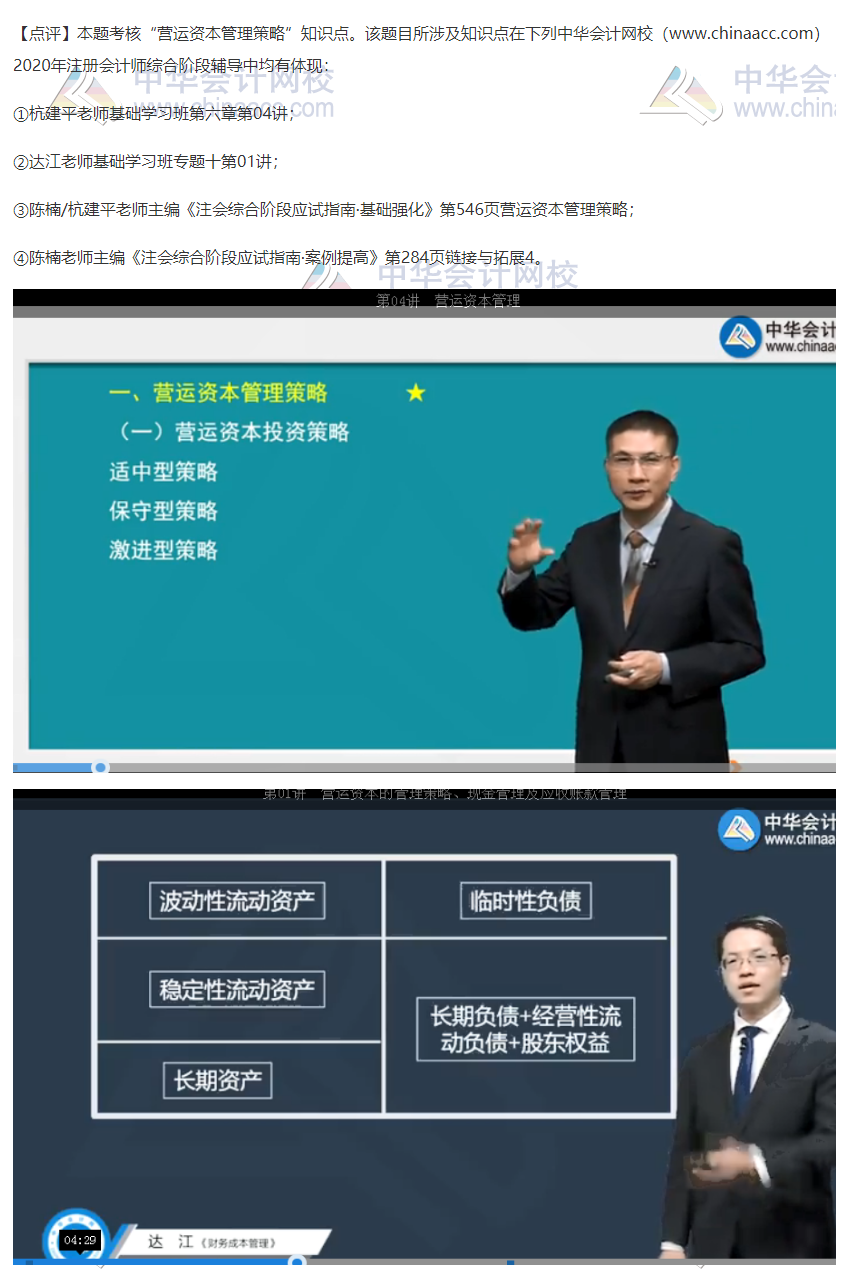 2020注會職業能力綜合測試（試卷二）考點總結（考生回憶版）