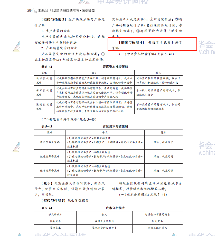2020注會職業能力綜合測試（試卷二）考點總結（考生回憶版）