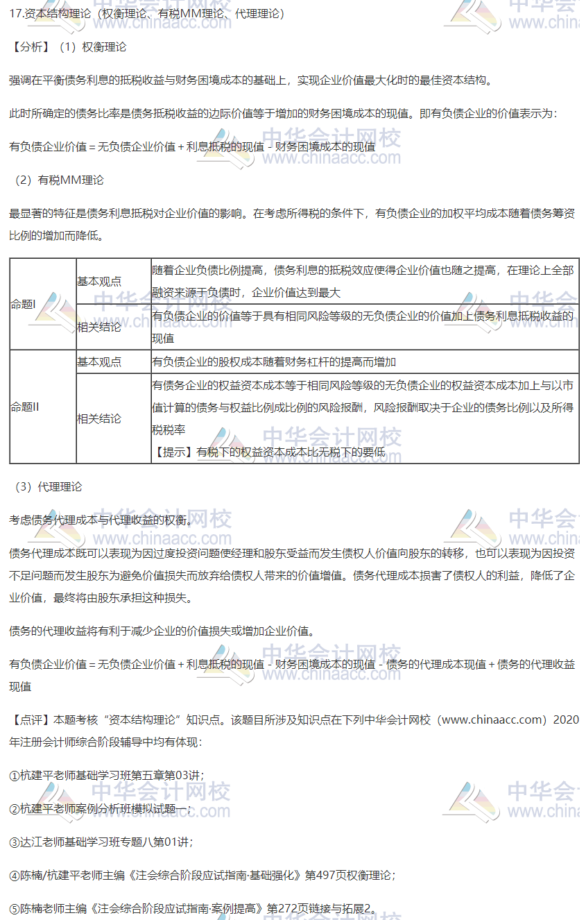 2020注會職業能力綜合測試（試卷二）考點總結（考生回憶版）