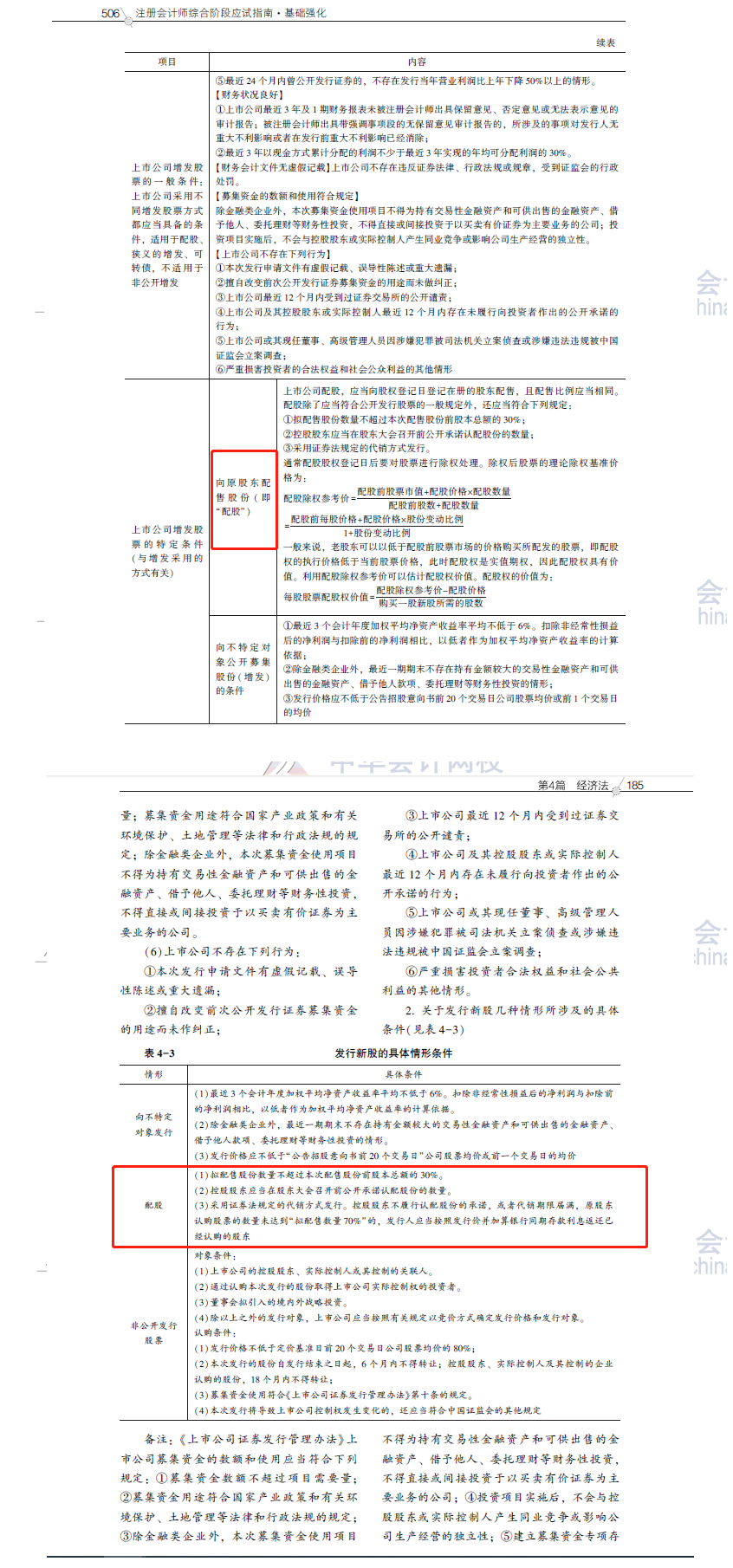2020注會職業能力綜合測試（試卷二）考點總結（考生回憶版）