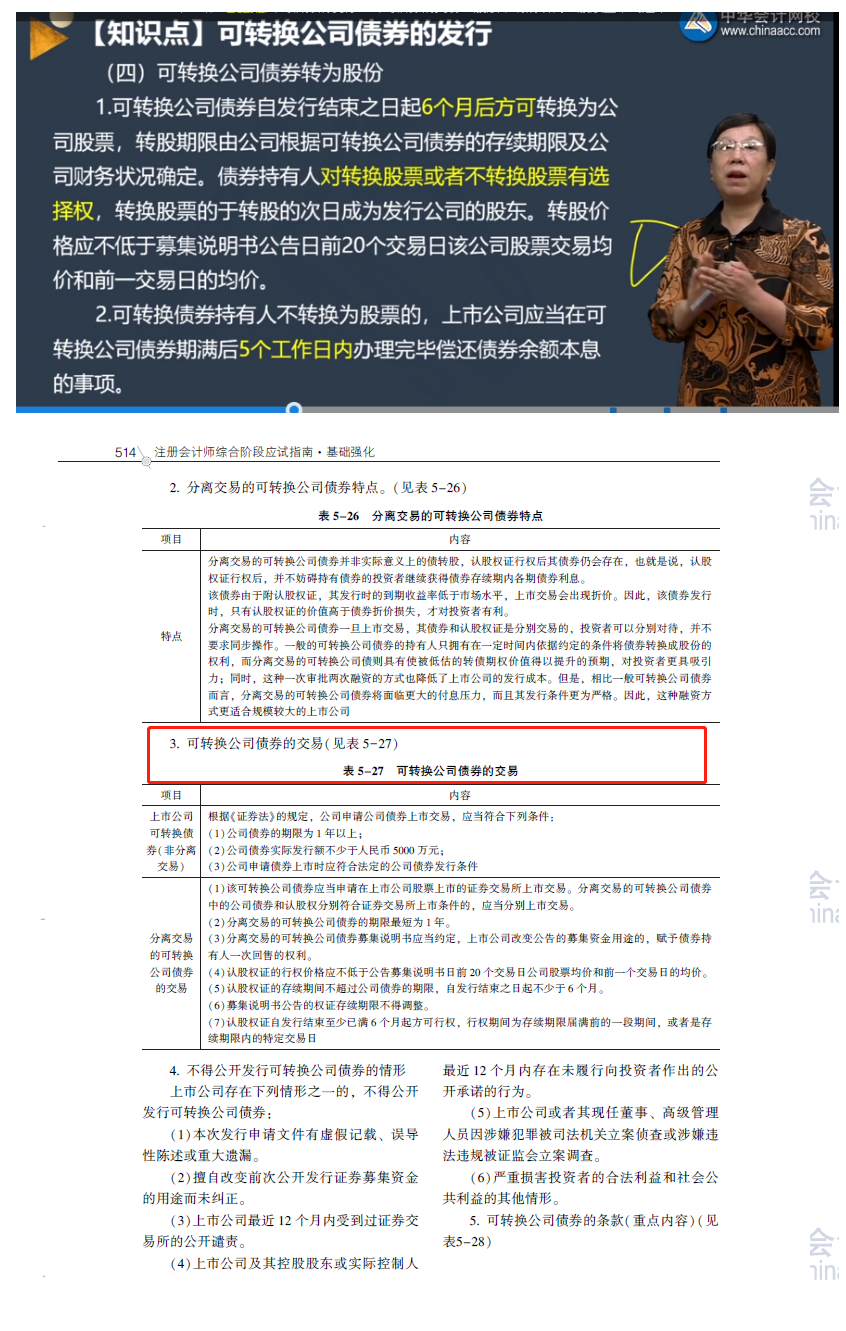 2020注會職業能力綜合測試（試卷二）考點總結（考生回憶版）