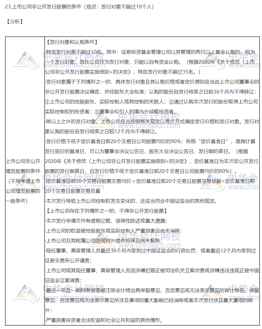 2020注會職業能力綜合測試（試卷二）考點總結（考生回憶版）