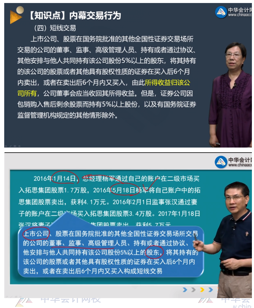 2020注會職業能力綜合測試（試卷二）考點總結（考生回憶版）