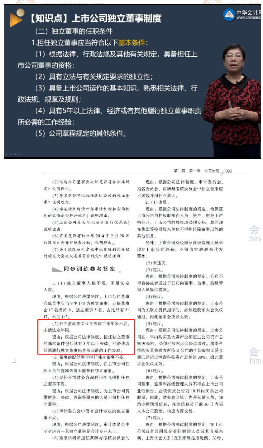 2020注會職業能力綜合測試（試卷二）考點總結（考生回憶版）