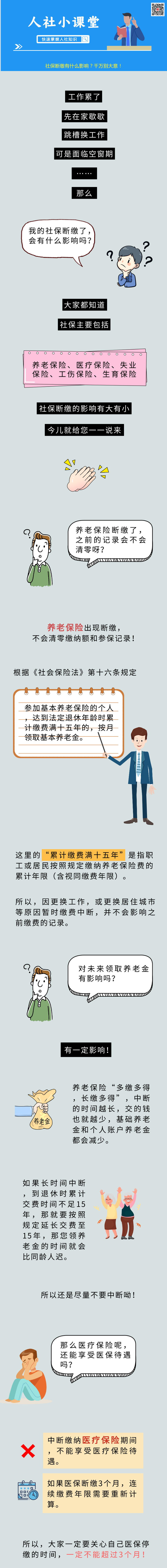 【圖解】社保斷繳有什么影響？千萬別大意！