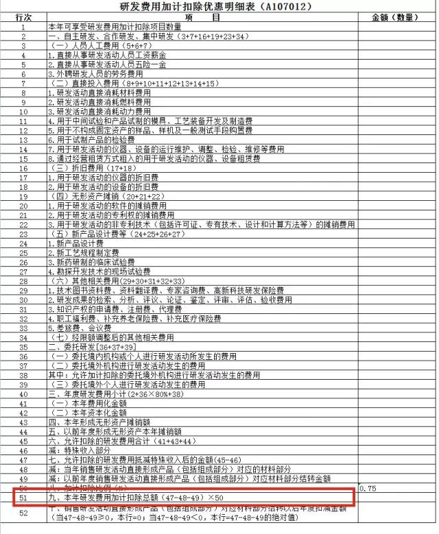 正保會計網校