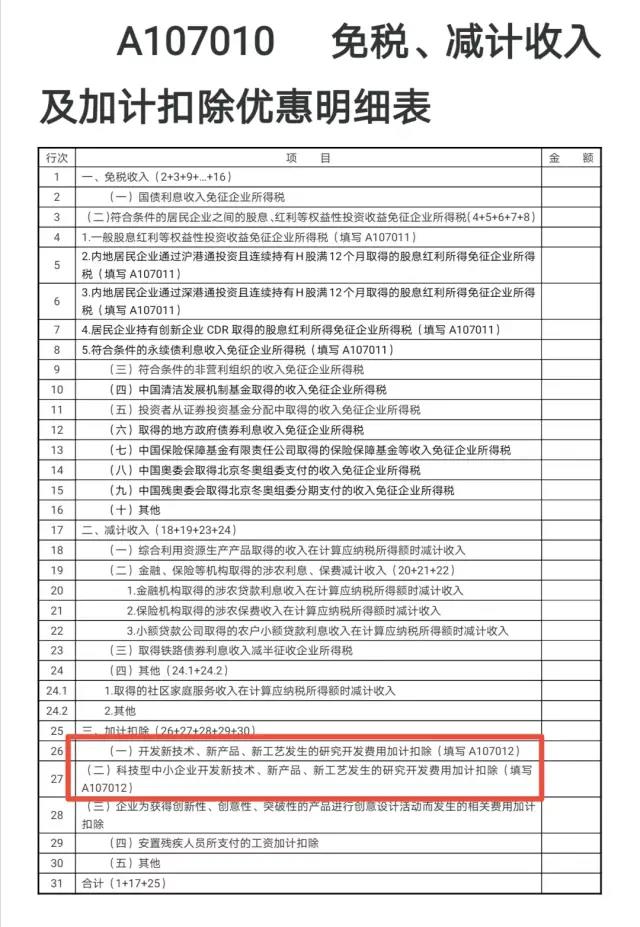 正保會計網校