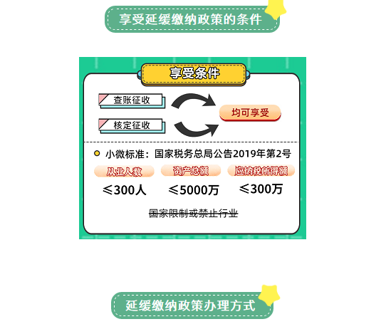 10月大征期來了 小型微利企業如何進行三季度申報？