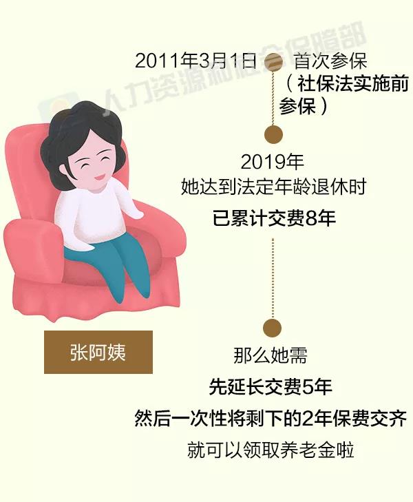 個人身份能參加職工養老保險嗎？這份須知請收好！