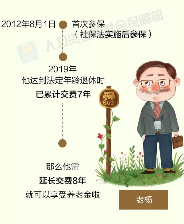 個人身份能參加職工養老保險嗎？這份須知請收好！