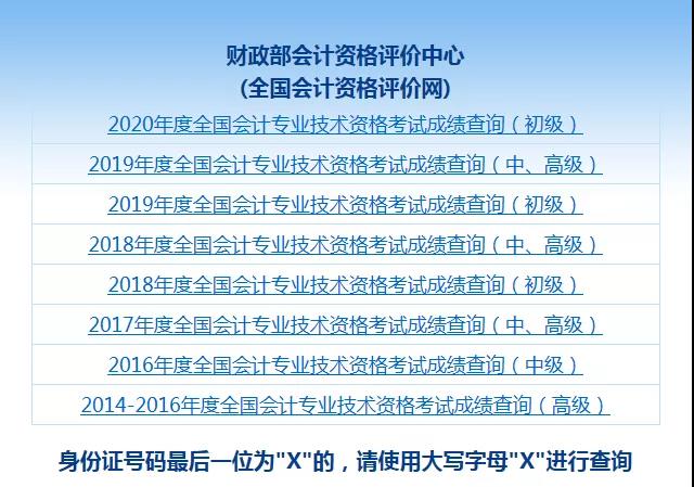 2020年中級會計查分入口開通，擠爆了！考生務必要知道幾件大事