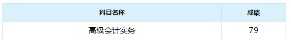 高會成績出來啦丨激動！大家的成績都這么好？