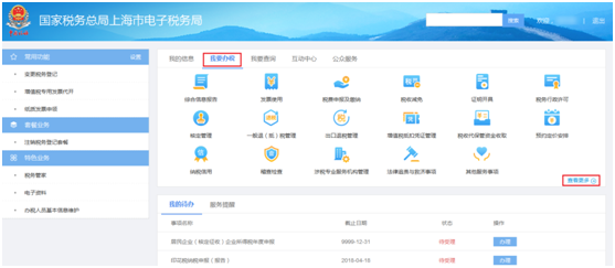 正保會計網校