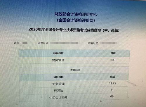 喜報(bào)：網(wǎng)校2020中級(jí)會(huì)計(jì)職稱(chēng)學(xué)員再創(chuàng)佳績(jī)！百分學(xué)員出現(xiàn)