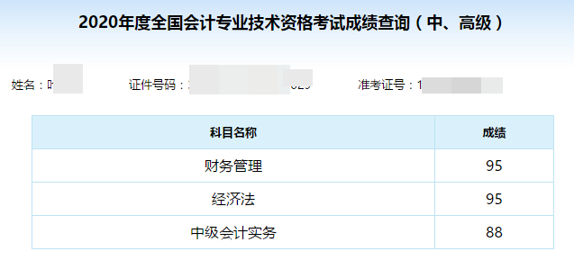 2020中級會計尊享無憂班高分學員頻頻頻頻出~