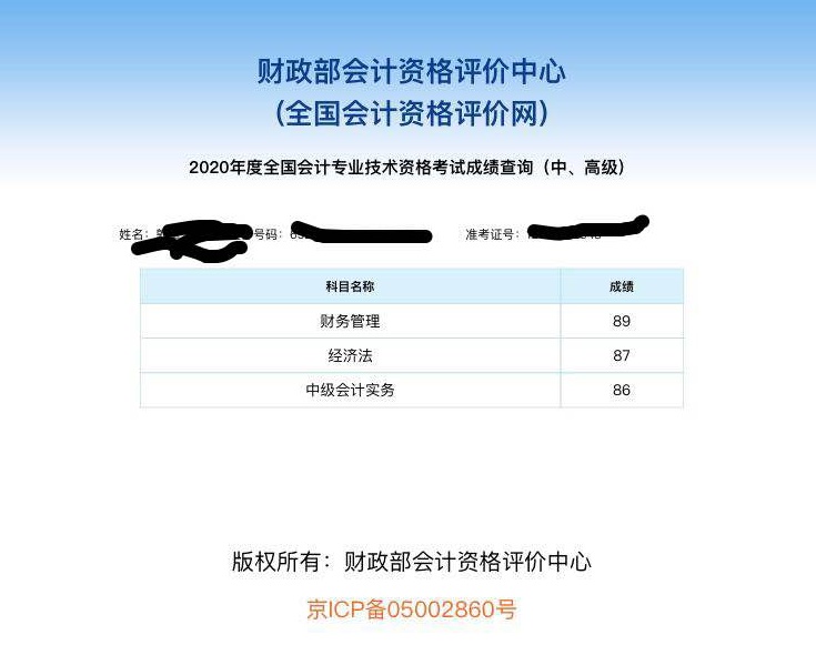 出了！2020中級(jí)成績(jī)已公布！群內(nèi)表白上“熱搜”？