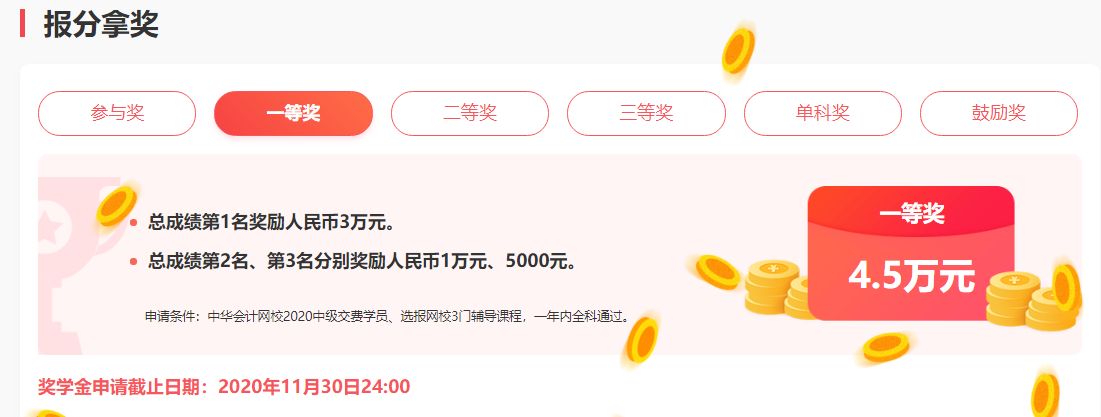中級經濟法91、財管80！邊復習邊輸液半個月沒白費！！