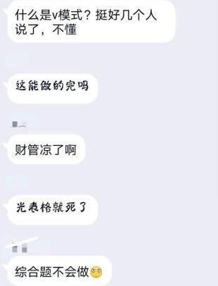 #圍觀考場 財管考試題量太大 一大批考生慌了！