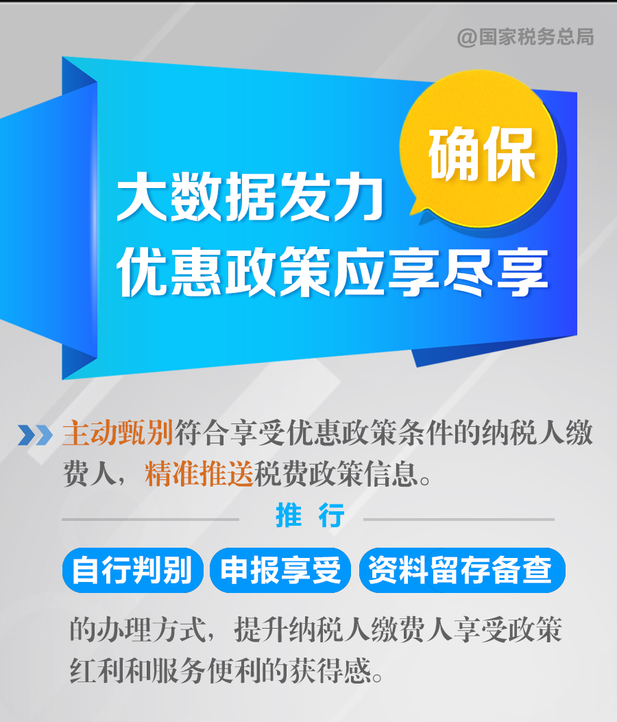 正保會計網校