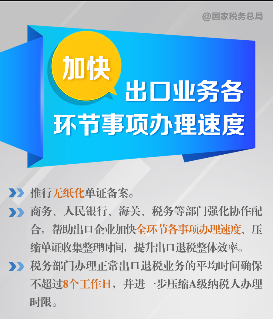 正保會計網校