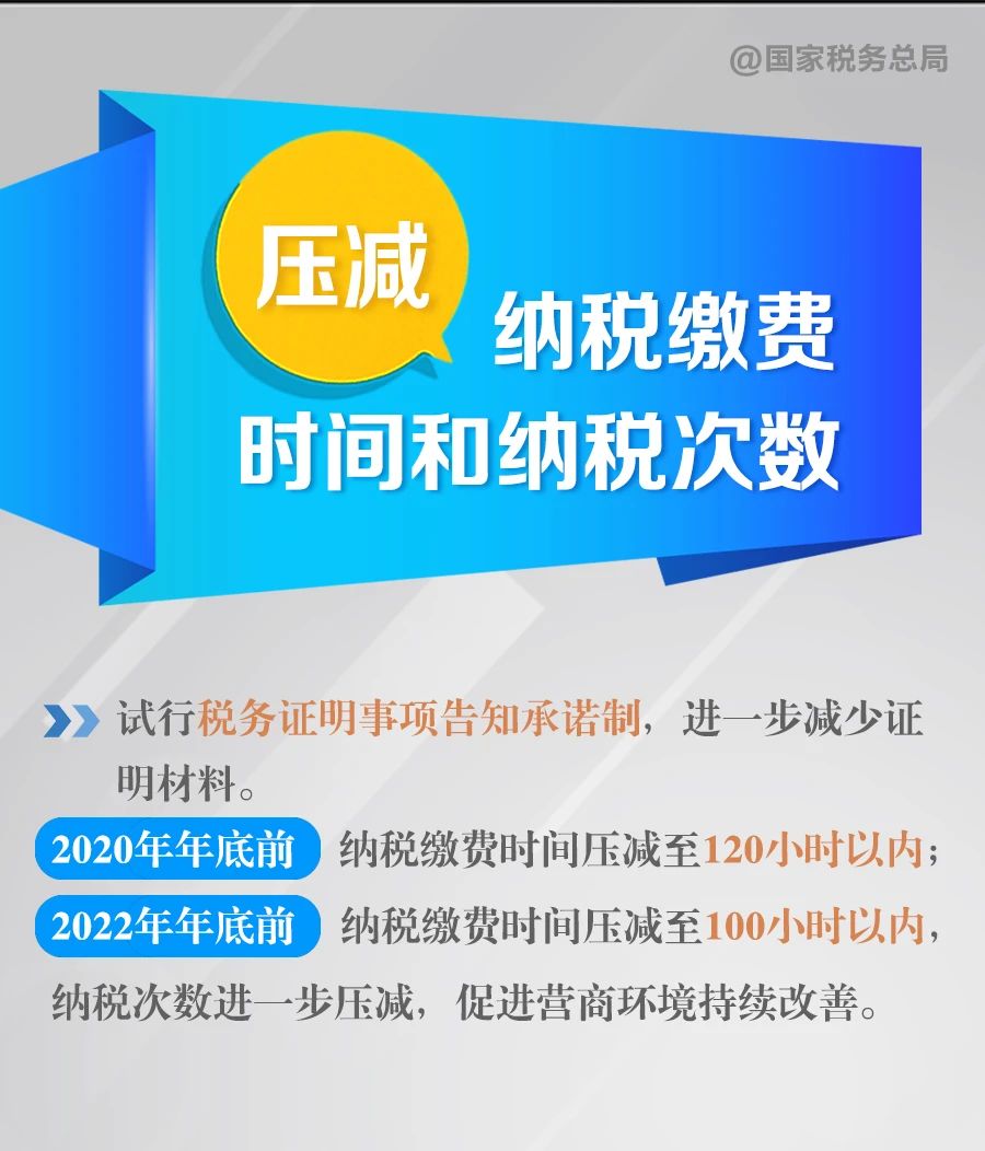 正保會計網校