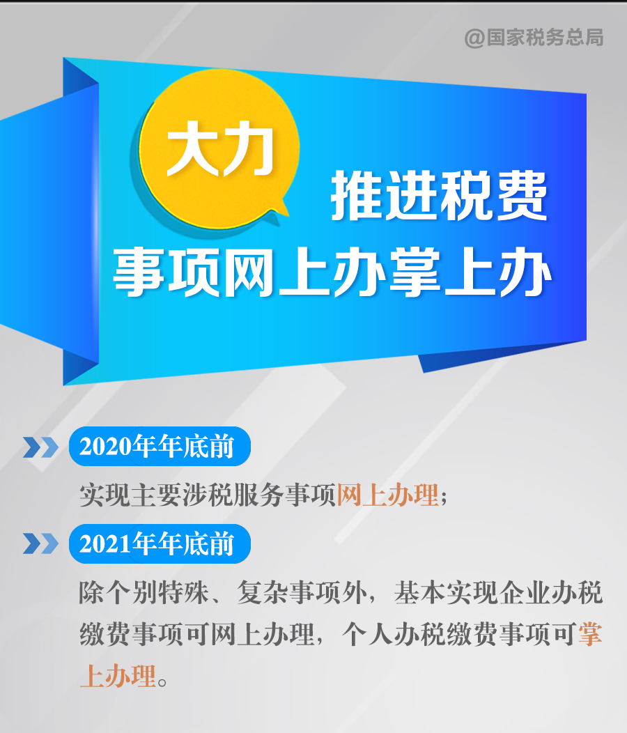 正保會計網校