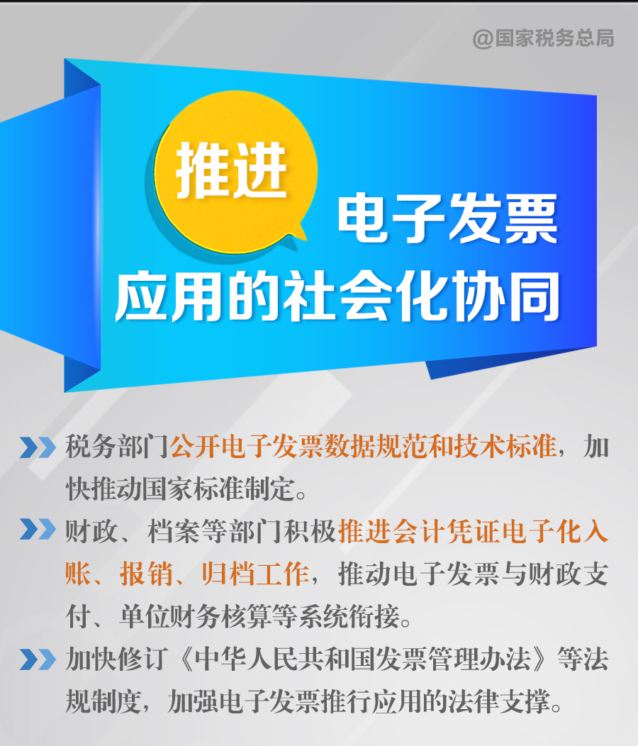 正保會計網校