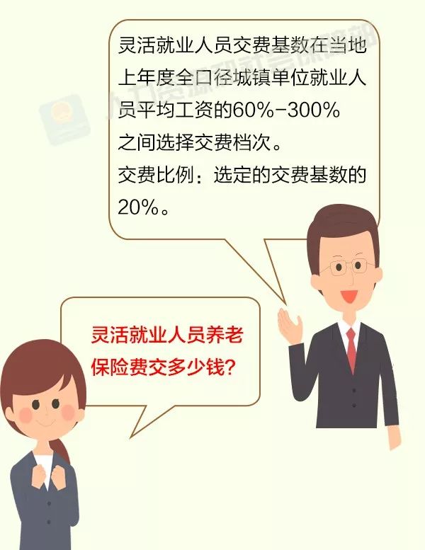 靈活就業人員如何參保？攻略來啦！