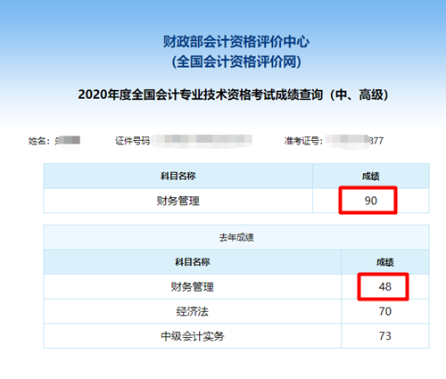 中級財管備考近70！在網校 從20到90其實沒有多遠