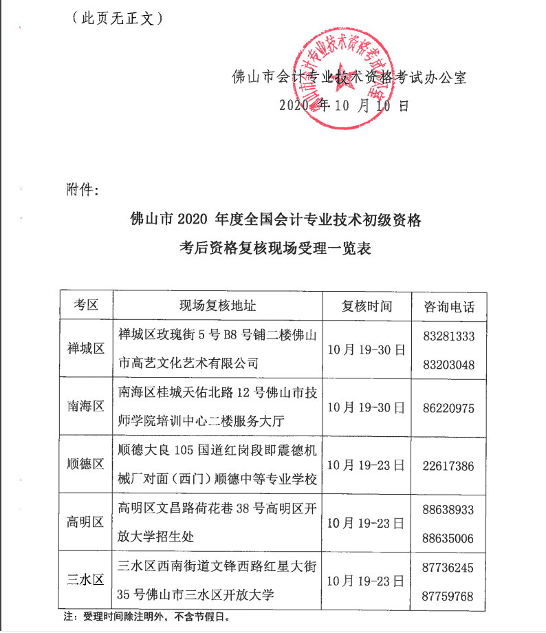 關(guān)于佛山2020年度全國(guó)會(huì)計(jì)專業(yè)技術(shù)初級(jí)資格考后資格復(fù)核的通知