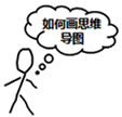 正保會計網校