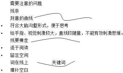 正保會計網校