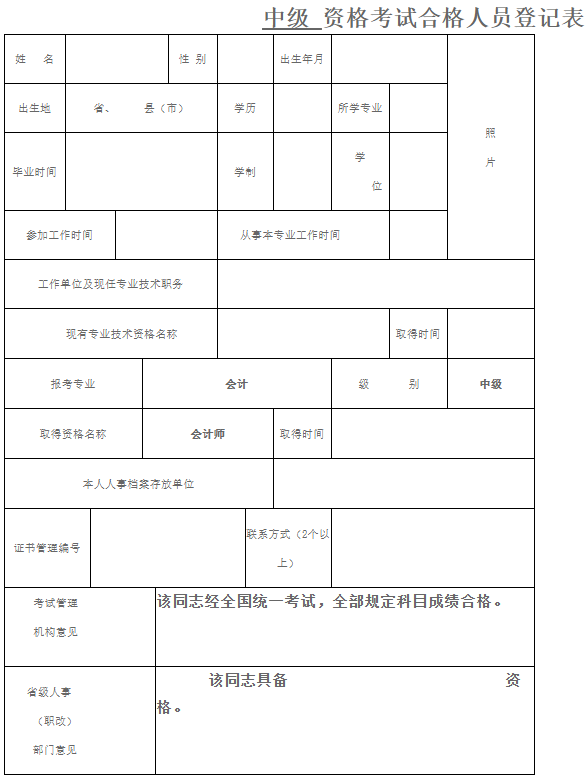 趕緊查分！中級查分后還有這件大事！！不做60分也不能領(lǐng)證！