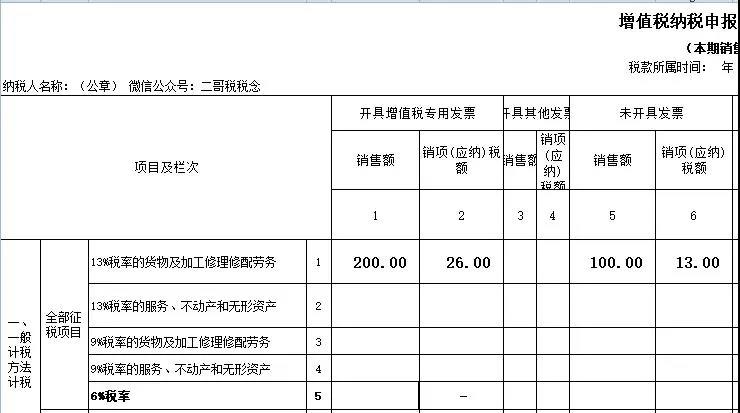 正保會計網校