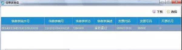 已經(jīng)開了紅字發(fā)票，為什么還要收回原發(fā)票？