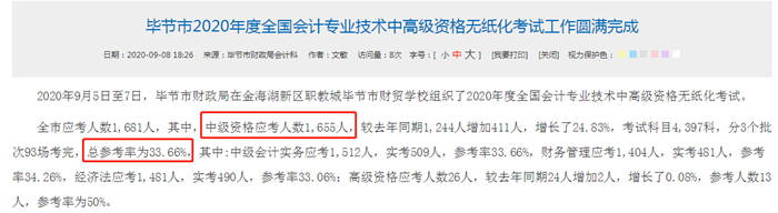 悔啊！2021年中級會計職稱考生請你記住這三點！