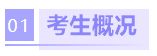 中級(jí)VIP班學(xué)員：在職寶媽 一樣能追求婚前認(rèn)定的“星辰大海”