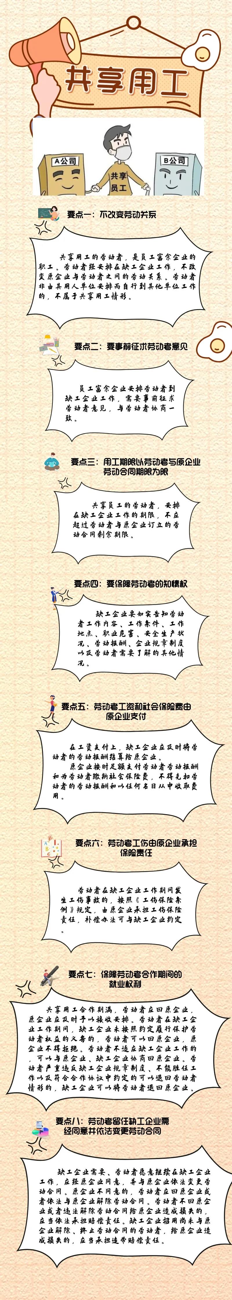新名詞！“共享用工”，這些要點(diǎn)你知道嗎？