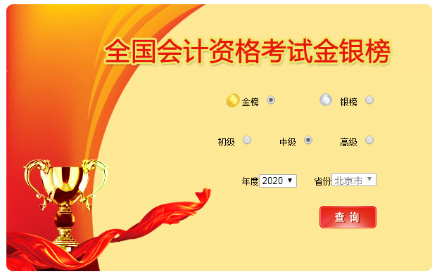 恭喜！正保會計網(wǎng)校數(shù)百名學(xué)員入圍2020全國會計資格考試金銀榜